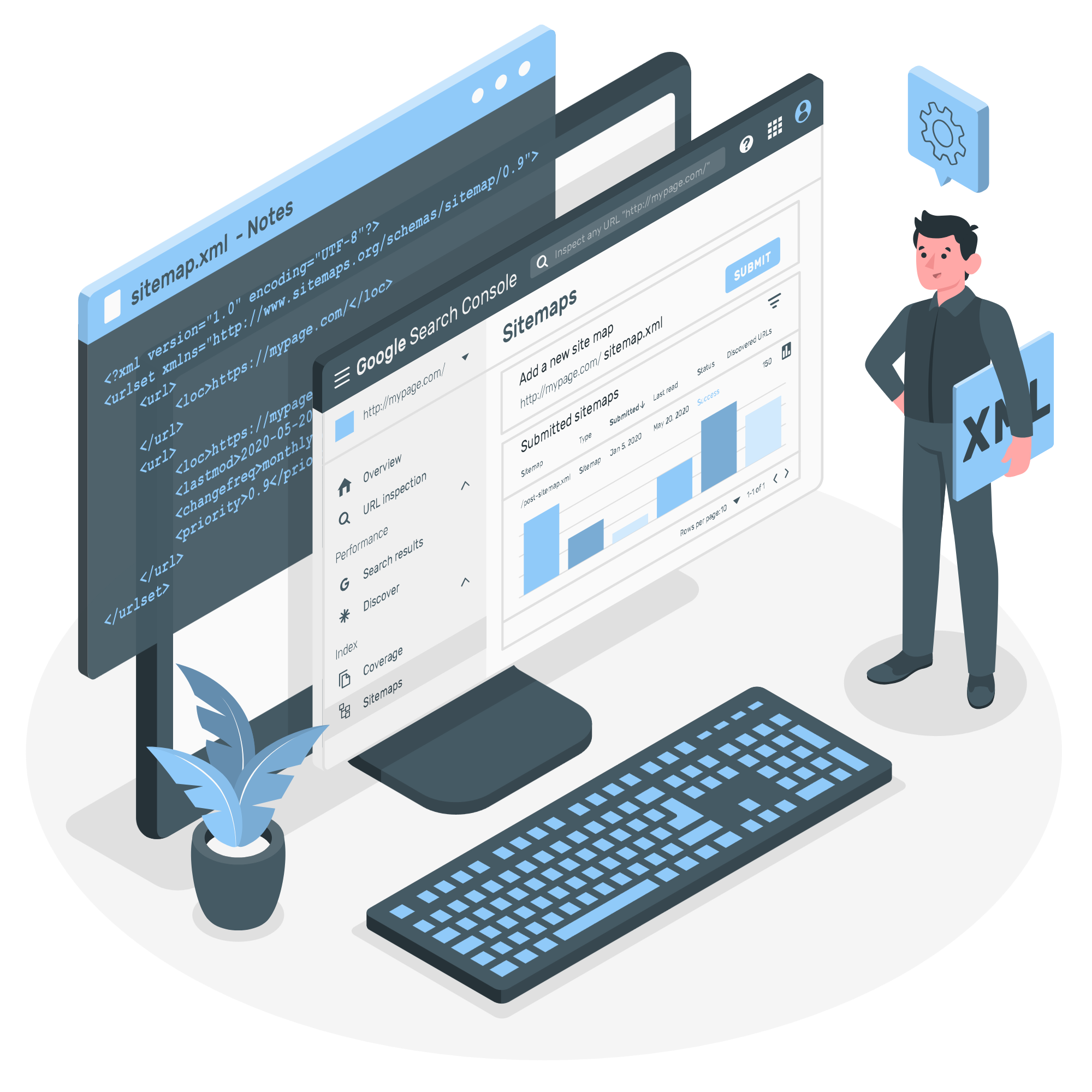 Google Sitemap Amico
